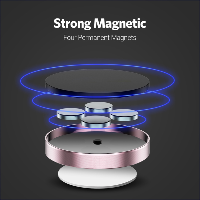 Magnetic Car Phone Holder Stan - Magazine File Holder review and price