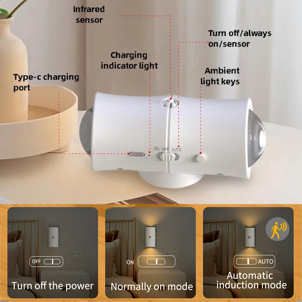 RGB 7colors Motion Sensor LED  - Room Divider Bamboo review and price